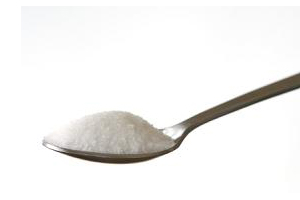 How Much Sugar is in your food and drinks
